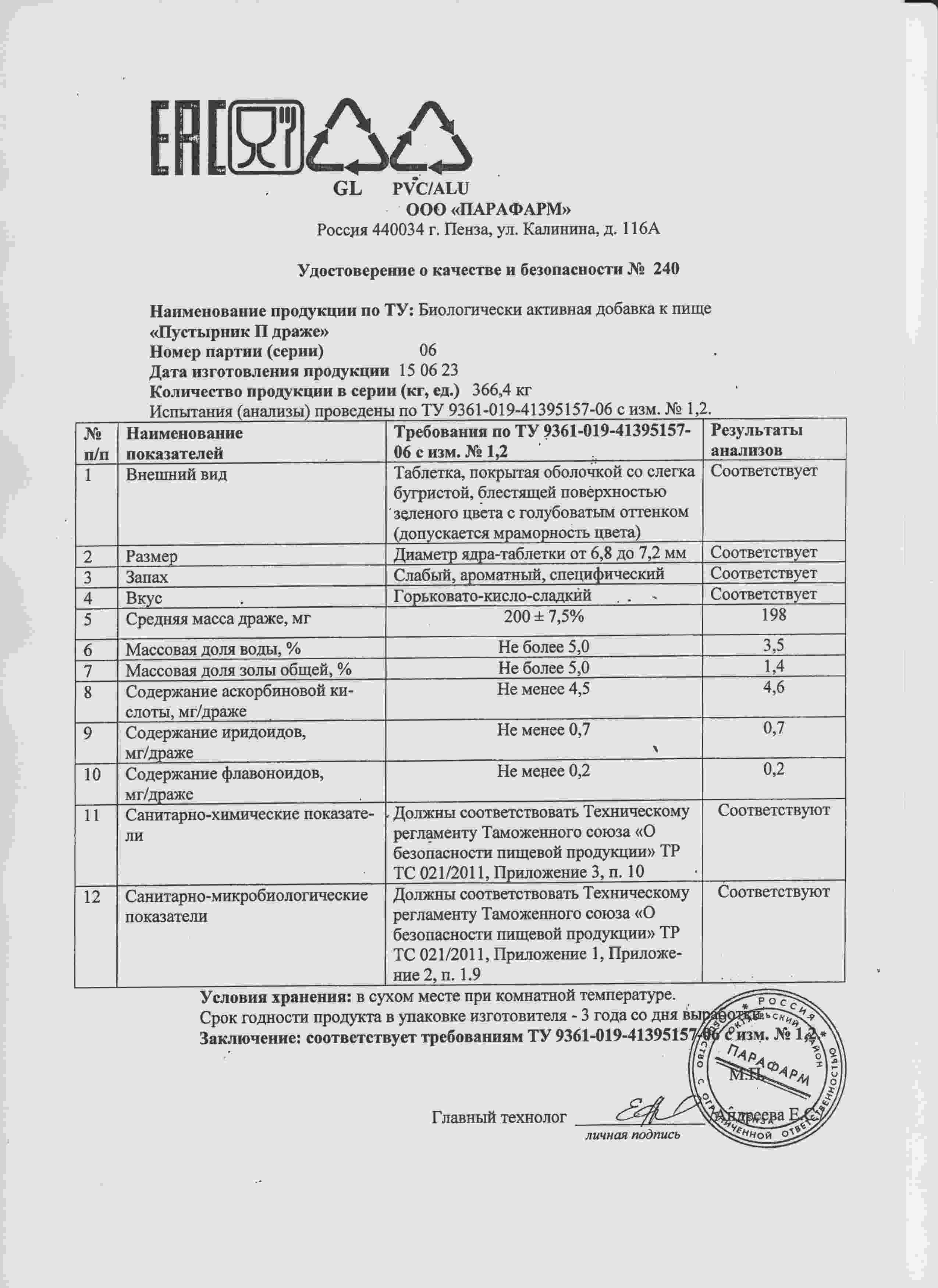 Паспорт №062023